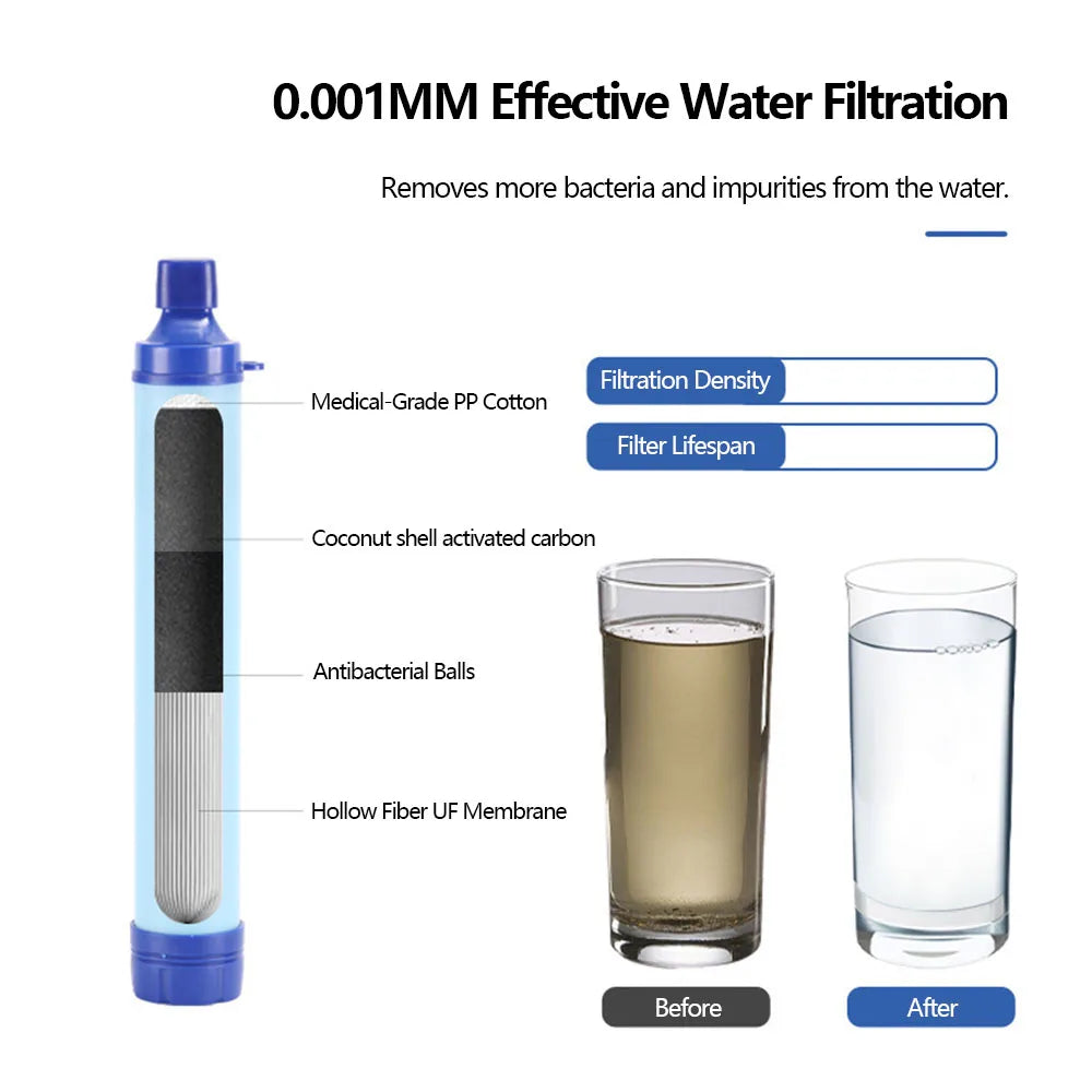 Water Filter Straw Bundle 2