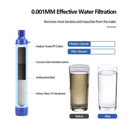 Water Filter Straw Bundle 2