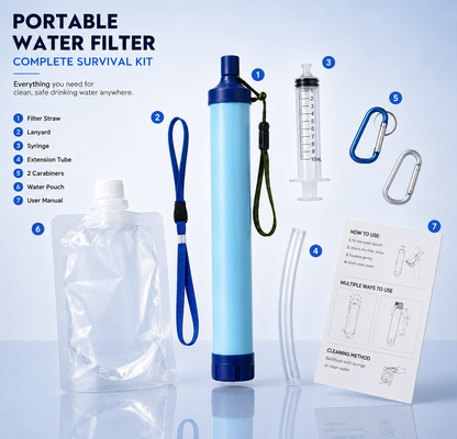 Water Filter Straw Bundle 2